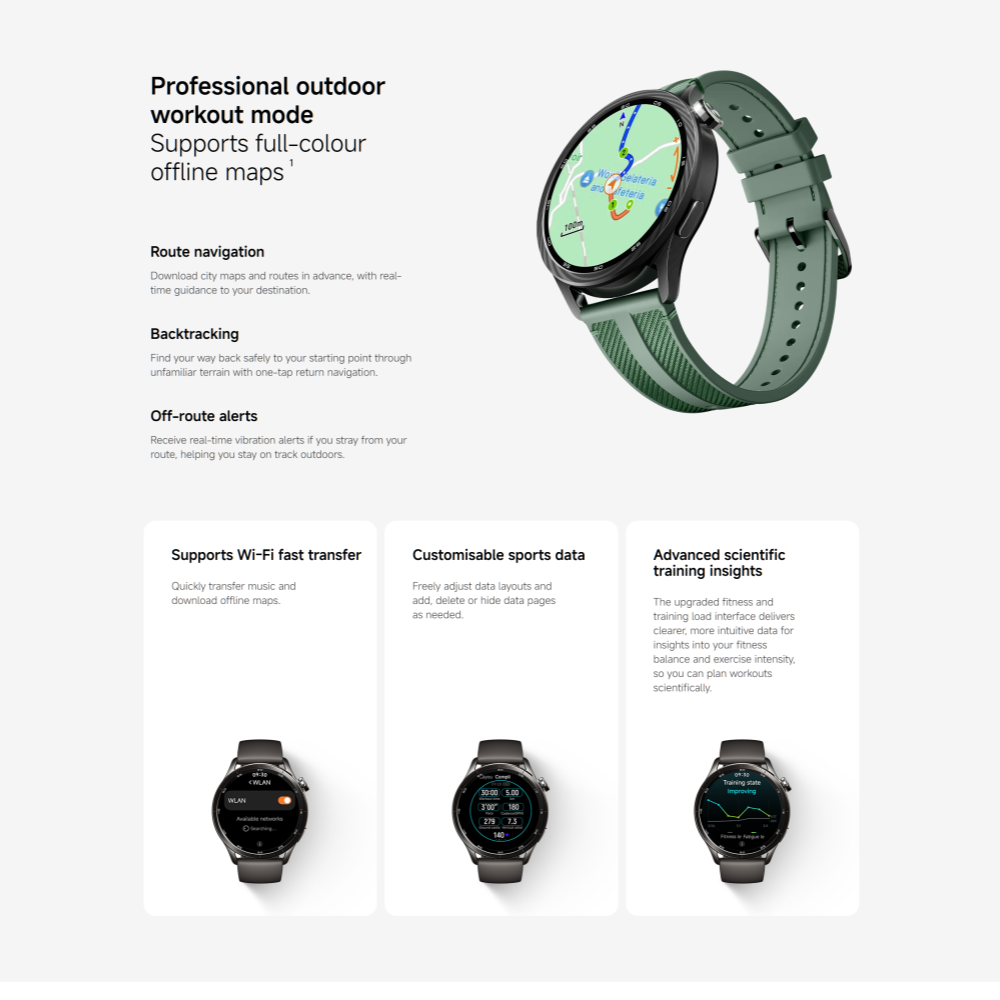New Global Version 2026 Xiaomi - Smartwatch X18 review and price