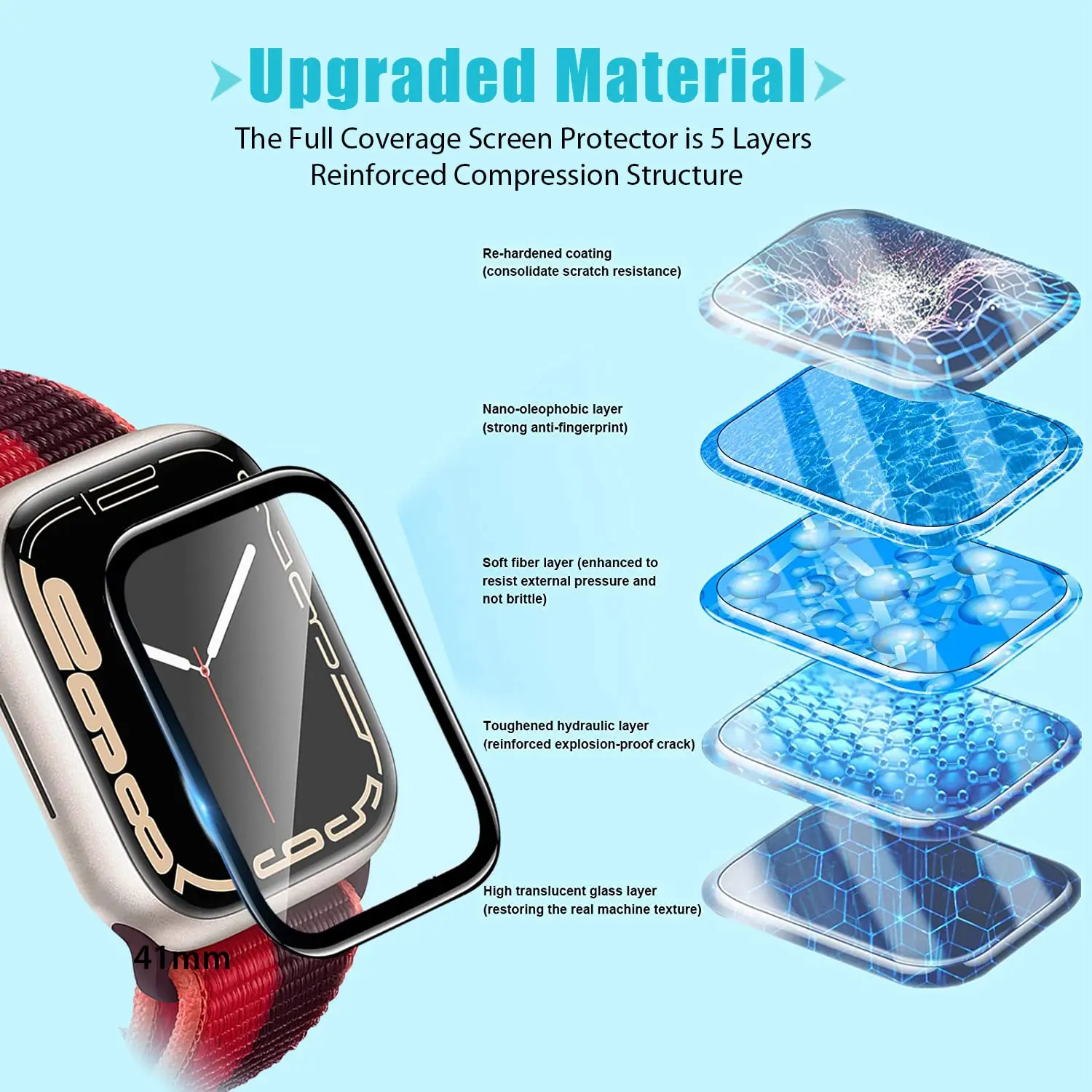 Screen Protector 3D Tempered F - Apple Smartwatch Accessories review and price