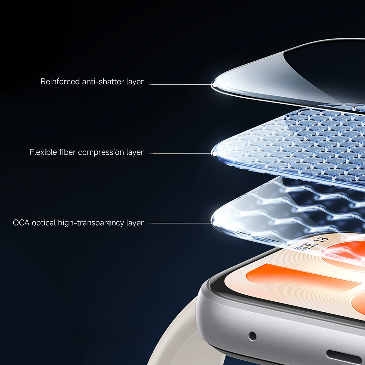 Screen Protector For Huawei Wa - Huawei Smartwatch Accessories review and price